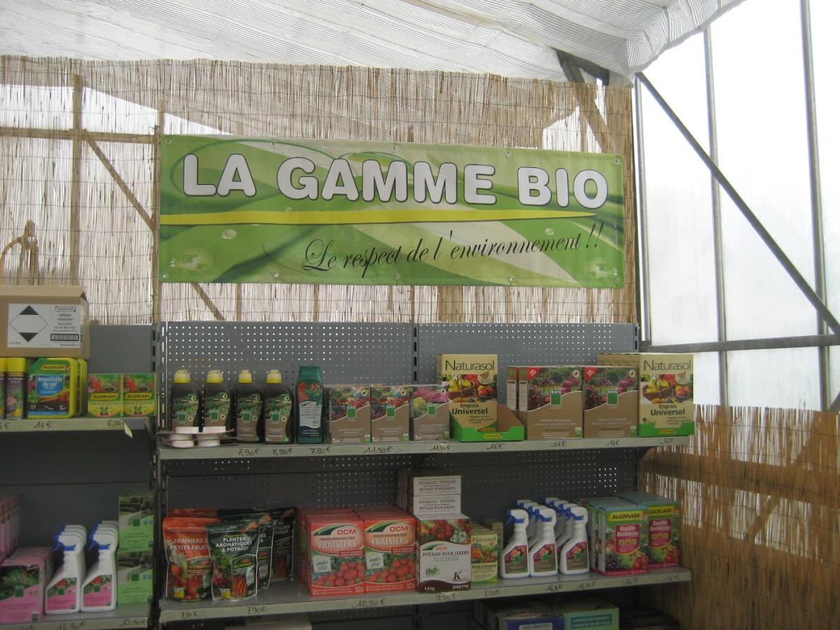 Les Serres De Perrigny