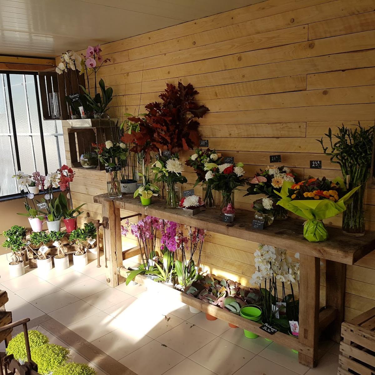 Les Serres de l'Yser